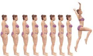 Fat-to-Thin-01 Ολιστικό Αδυνάτισμα